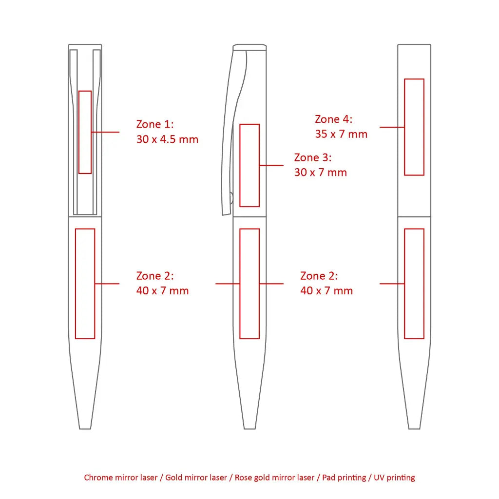 Dial Twist Metal Ballpen