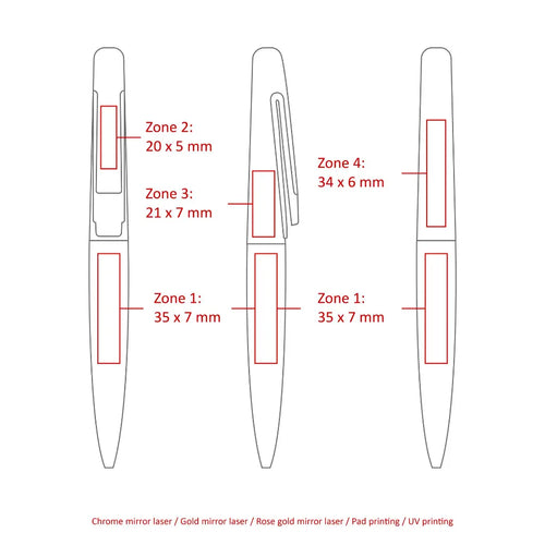 Saturn Ballpoint Pen