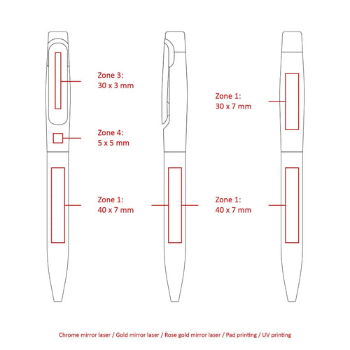 Bloa Twist Metal Ballpen