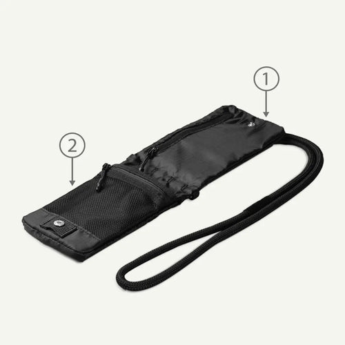 RPET Travel Bag