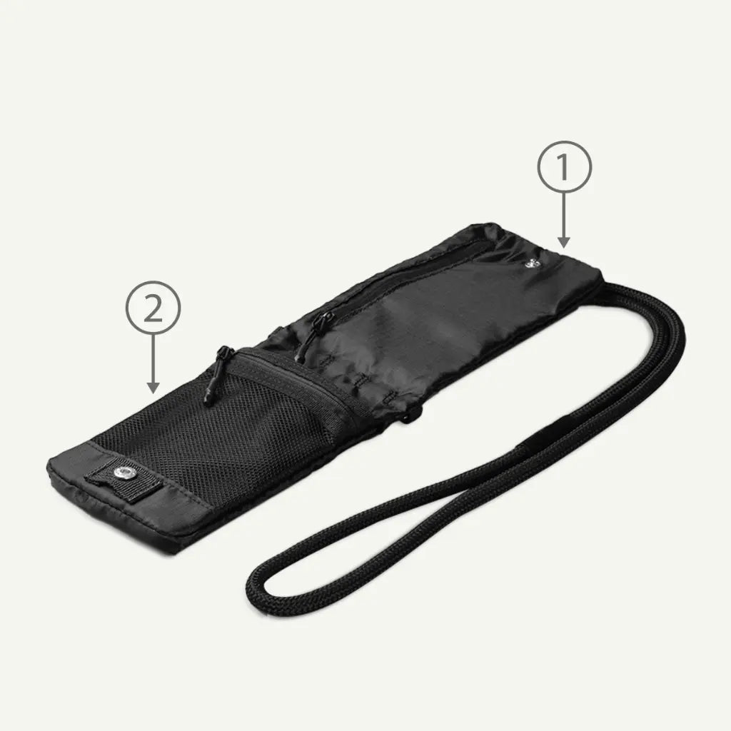 RPET Travel Bag