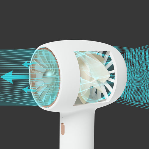 MioWi Handheld Fan