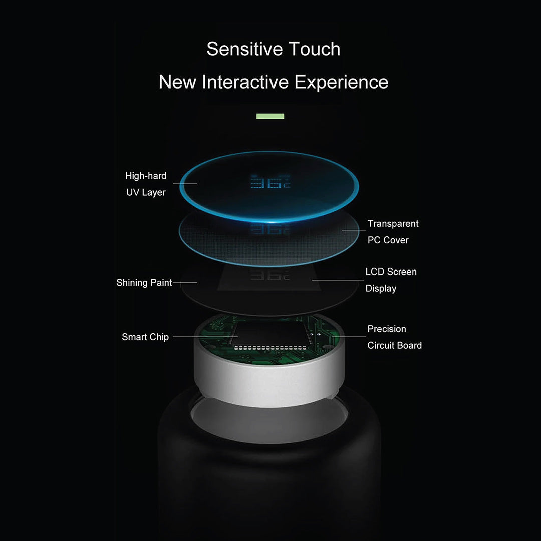 Smart Water Bottle
