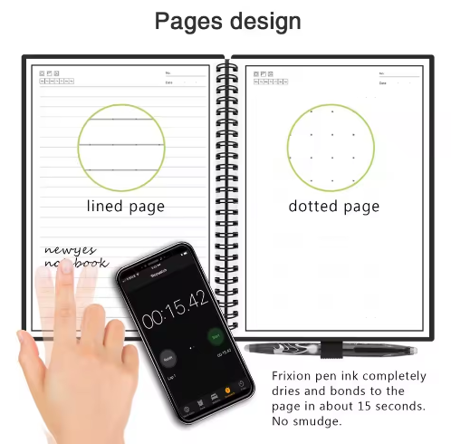 Reusable Smart Notebook