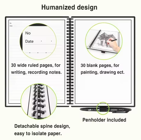 Reusable Smart Notebook
