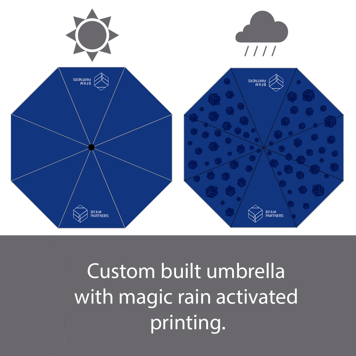 Magic Print Stick Umbrella