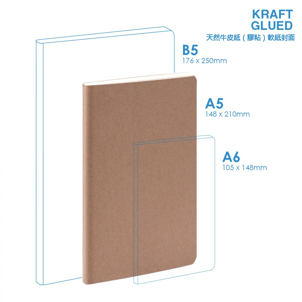 Eco A5 Soft Cover (glued) Notebook