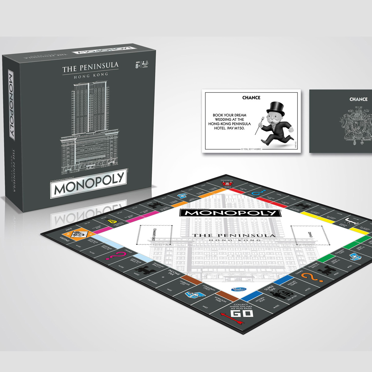 Monopoly Travel Edition