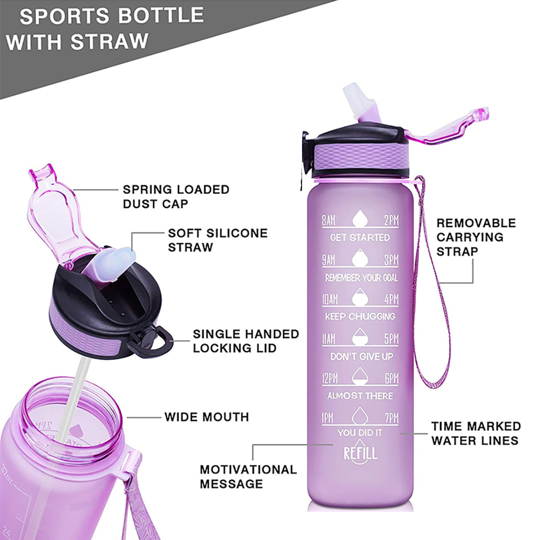 HealthPLUS Sports Bottle
